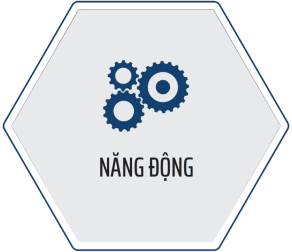 Học hỏi, nỗ lực không ngừng để vượt qua các giới hạn. Nắm chắc quy trình để tránh sai sót xảy ra, phối hợp hiệu quả giữa các bộ phận.